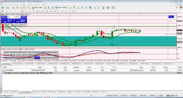 Click to Enlarge

Name: Trade 14 Closed.JPG
Size: 201 KB