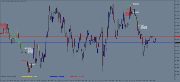 Click to Enlarge

Name: USDMXN.aM1B.png
Size: 27 KB