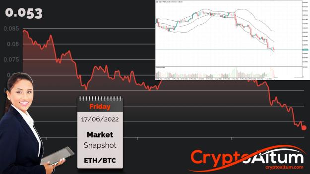 Click to Enlarge

Name: ETHBTC-Drops-40-Percent.jpg
Size: 178 KB