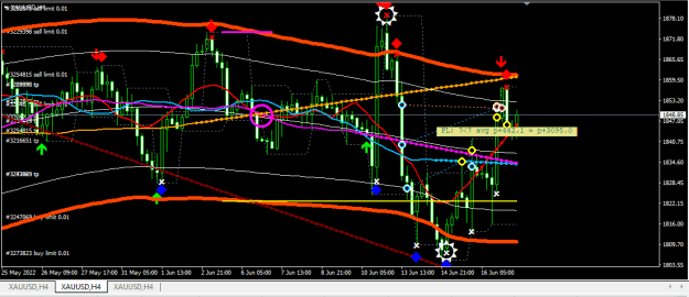 Click to Enlarge

Name: XAUUSD.png
Size: 24 KB