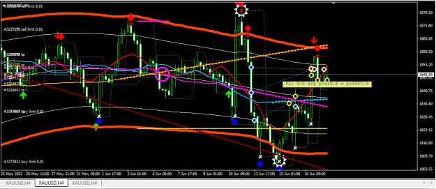 Click to Enlarge

Name: XAUUSD.png
Size: 24 KB