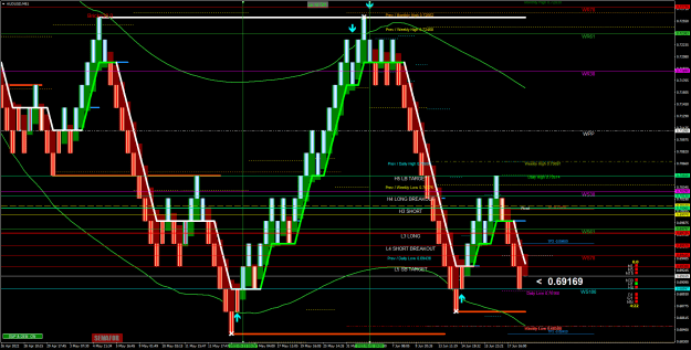 Click to Enlarge

Name: AUDUSDM61.png
Size: 42 KB
