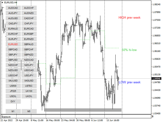Click to Enlarge

Name: EURUSDH4.png
Size: 13 KB