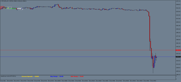 Click to Enlarge

Name: BTCUSD.aM1.png
Size: 14 KB