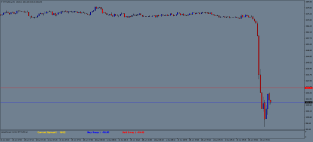 Click to Enlarge

Name: ETHUSD.aM1.png
Size: 13 KB