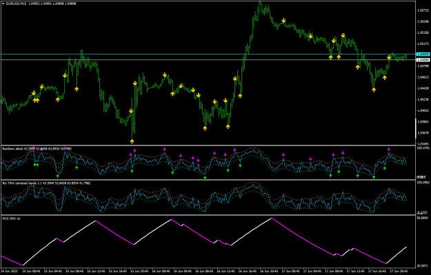 Click to Enlarge

Name: EURUSDM15.png
Size: 30 KB