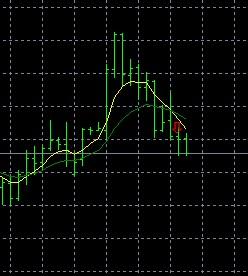 Click to Enlarge

Name: arrow down on ma cross.jpg
Size: 24 KB