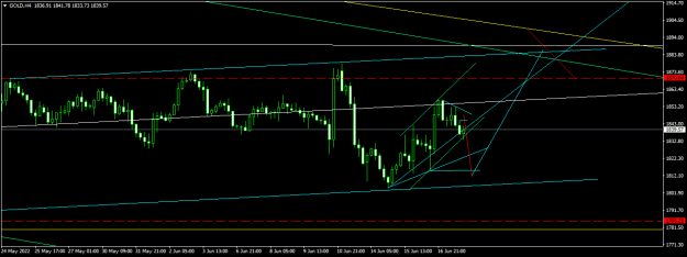 Click to Enlarge

Name: GOLDH4.png
Size: 13 KB