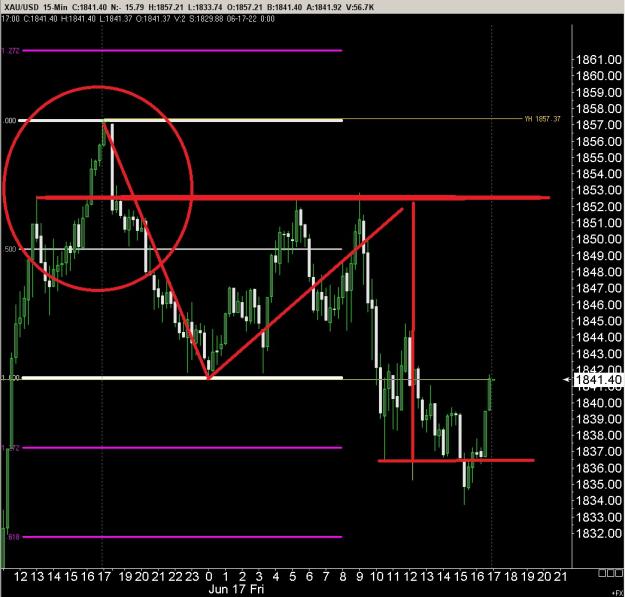 Click to Enlarge

Name: 6 gold 3.jpg
Size: 215 KB