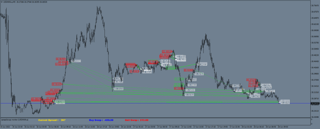 Click to Enlarge

Name: USDMXN.aM5.png
Size: 29 KB