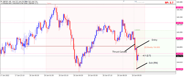 Click to Enlarge

Name: GBPJPY-M5.png
Size: 21 KB
