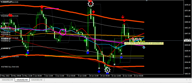 Click to Enlarge

Name: XAUUSD.png
Size: 23 KB