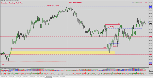 Click to Enlarge

Name: gbpjpy-m5 (2022-06-22)(1).png
Size: 27 KB