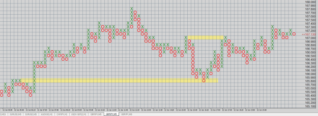 Click to Enlarge

Name: gbpjpy-m5 (2022-06-22)(2).png
Size: 26 KB