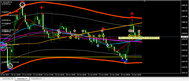 Click to Enlarge

Name: XAUUSD.png
Size: 22 KB