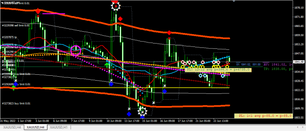 Click to Enlarge

Name: XAUUSD.png
Size: 24 KB