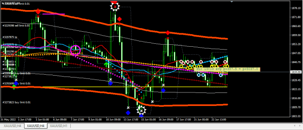 Click to Enlarge

Name: XAUUSD.png
Size: 23 KB