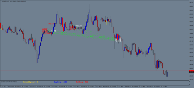 Click to Enlarge

Name: XAUUSD.aM1.png
Size: 20 KB