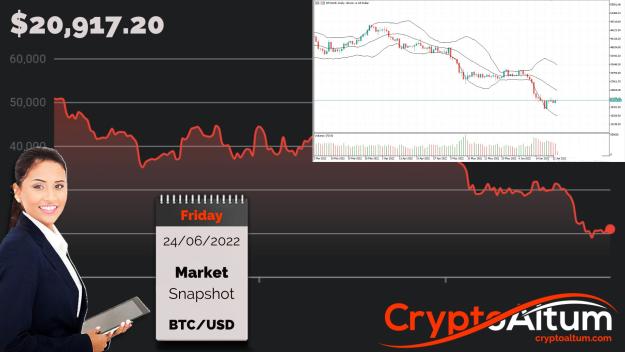 Click to Enlarge

Name: BTC-Consolidates-Above-$20k.jpg
Size: 181 KB
