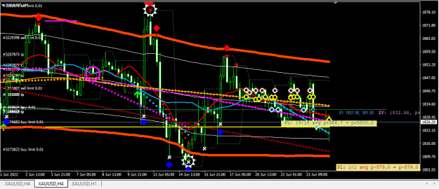 Click to Enlarge

Name: XAUUSD.png
Size: 25 KB