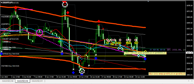 Click to Enlarge

Name: XAUUSD.png
Size: 26 KB