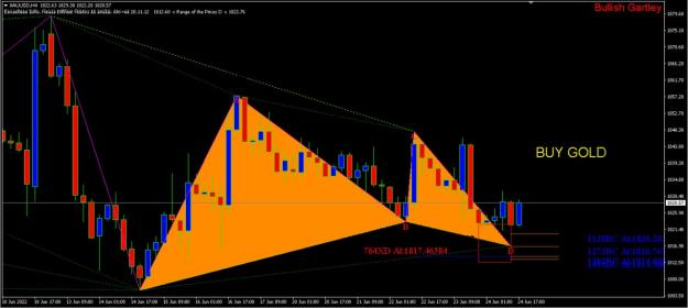 Click to Enlarge

Name: goldd.jpg
Size: 82 KB