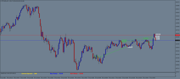 Click to Enlarge

Name: ETHUSD.aM1.png
Size: 18 KB