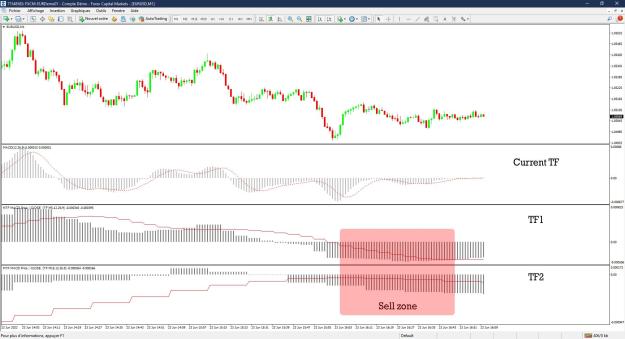 Click to Enlarge

Name: MTF_MACD_Strategy.jpg
Size: 138 KB