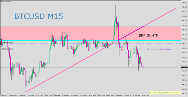 Click to Enlarge

Name: BTCUSDM15.png
Size: 18 KB