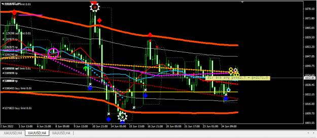 Click to Enlarge

Name: XAUUSD.png
Size: 23 KB