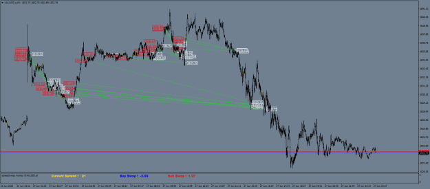 Click to Enlarge

Name: XAUUSD.aM1.png
Size: 30 KB