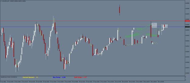 Click to Enlarge

Name: AUDUSD.aM1.png
Size: 17 KB