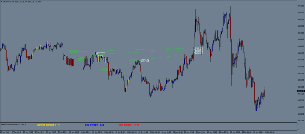 Click to Enlarge

Name: USDJPY.aM1.png
Size: 20 KB