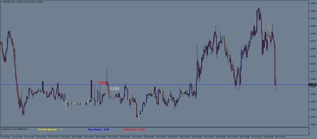 Click to Enlarge

Name: GBPUSD.aM1.png
Size: 18 KB