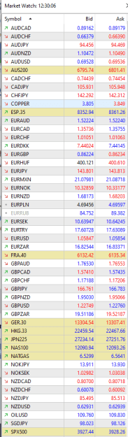 Click to Enlarge

Name: spreads.PNG
Size: 25 KB