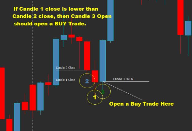 Click to Enlarge

Name: Bullish Trade.PNG
Size: 9 KB