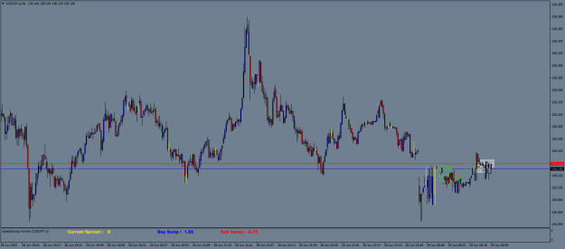 Click to Enlarge

Name: USDJPY.aM1.png
Size: 20 KB