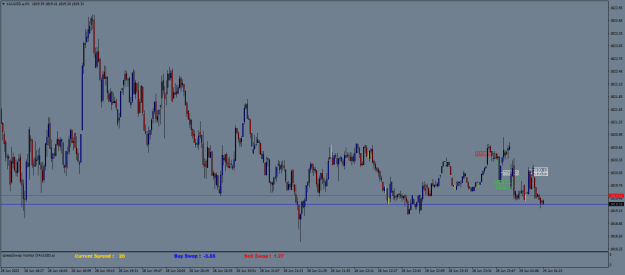 Click to Enlarge

Name: XAUUSD.aM1.png
Size: 21 KB
