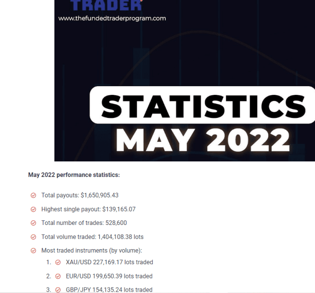 Click to Enlarge

Name: TheFundedTrader.PNG
Size: 56 KB