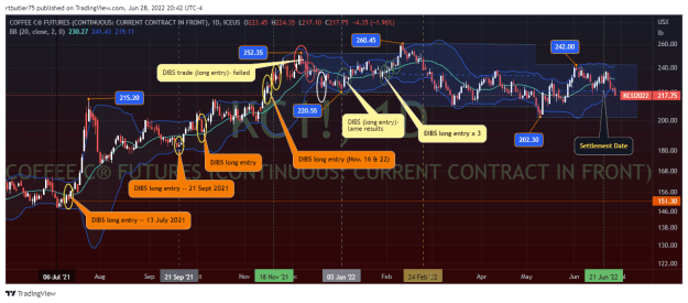 Click to Enlarge

Name: KC1!_2022-06-28_20-42-09.png
Size: 67 KB