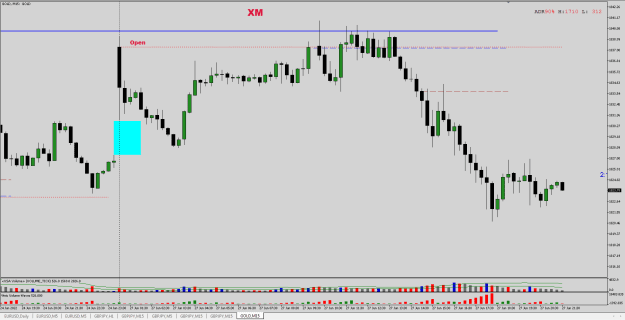 Click to Enlarge

Name: gold-m15 (2022-06-27) xm.png
Size: 17 KB