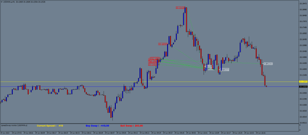 Click to Enlarge

Name: USDMXN.aM1.png
Size: 18 KB