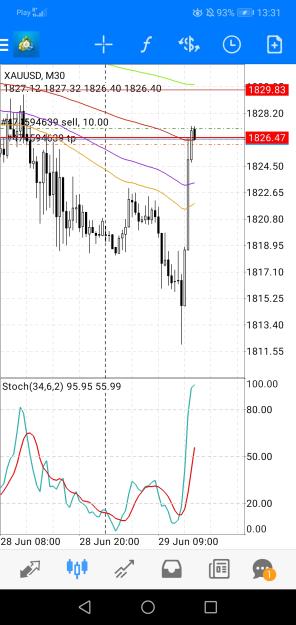 Click to Enlarge

Name: Screenshot_20220629_133140_net.metaquotes.metatrader4.jpg
Size: 550 KB