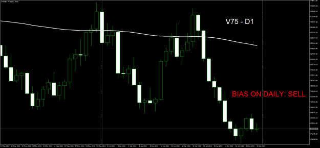 Click to Enlarge

Name: Volatility 75 IndexDaily.png
Size: 15 KB