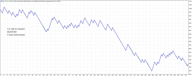 Click to Enlarge

Name: AUD.USD.png
Size: 19 KB