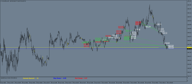 Click to Enlarge

Name: XAUUSD.aM1.png
Size: 25 KB