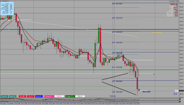 Click to Enlarge

Name: 30.06.2022.3XAUUSD.aH1.png
Size: 39 KB