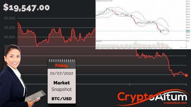 Click to Enlarge

Name: BTC-Crashing-Below-$20k.jpg
Size: 189 KB