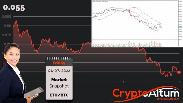 Click to Enlarge

Name: ETH-Gains-Short-Lived.jpg
Size: 187 KB