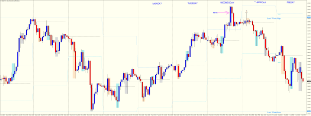 Click to Enlarge

Name: USDJPYH1 JUNE 29 PFH SHORT SETUP.png
Size: 49 KB